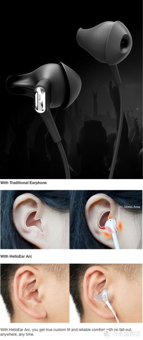 『专属定制』HelloEar ARC 舒适定制耳机