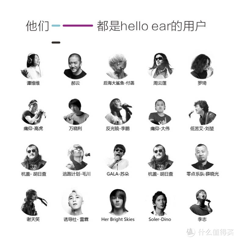 感觉就是那么高——HelloEar ARC 评测报告