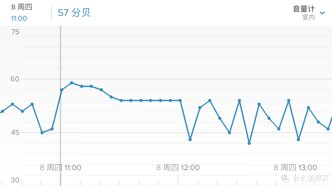 终年无休，最强3P挂机完美占领客厅：松下AW27KL1体验