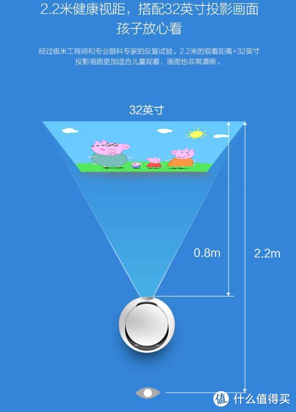 极米imea早教版无屏电视测评