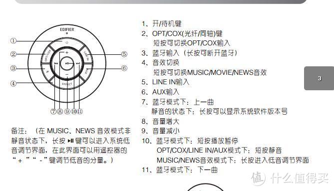 声临其境，漫步者S50电视音响众测体验！