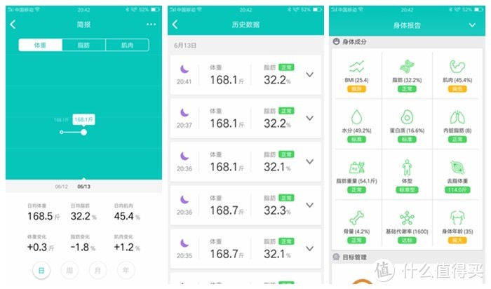 这个体脂秤既可以称体重，又可以监测身体成分，让我更了解自己