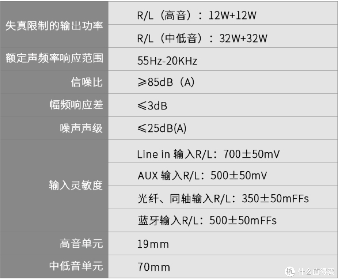 超薄电视的好伙伴——漫步者S50 Hi-Res电视音响评测