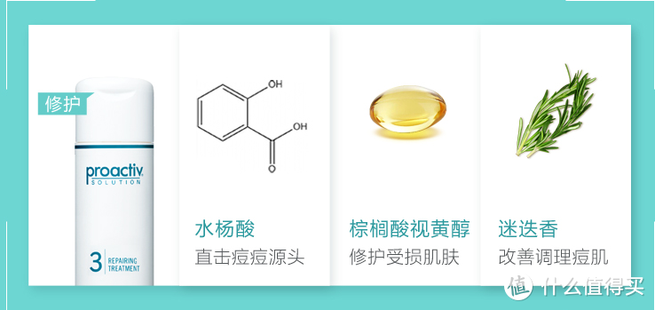 我与青春最后的挣扎——proactiv祛痘测评