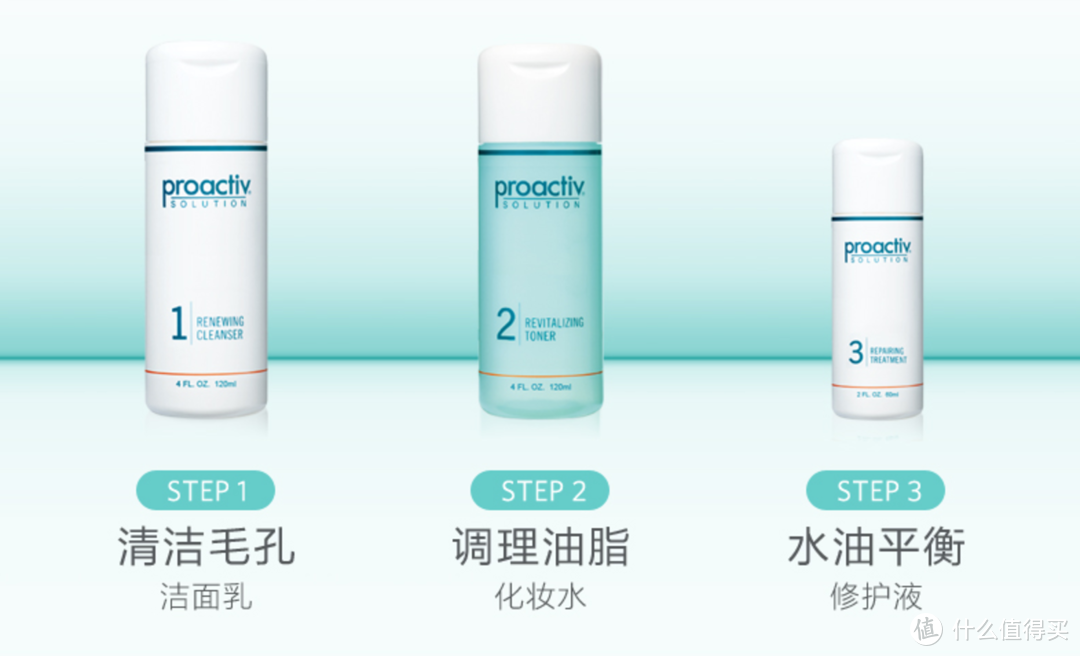 【众测】祛痘，拯救不开心！Proactiv 高伦雅芙 祛痘系列众测报告