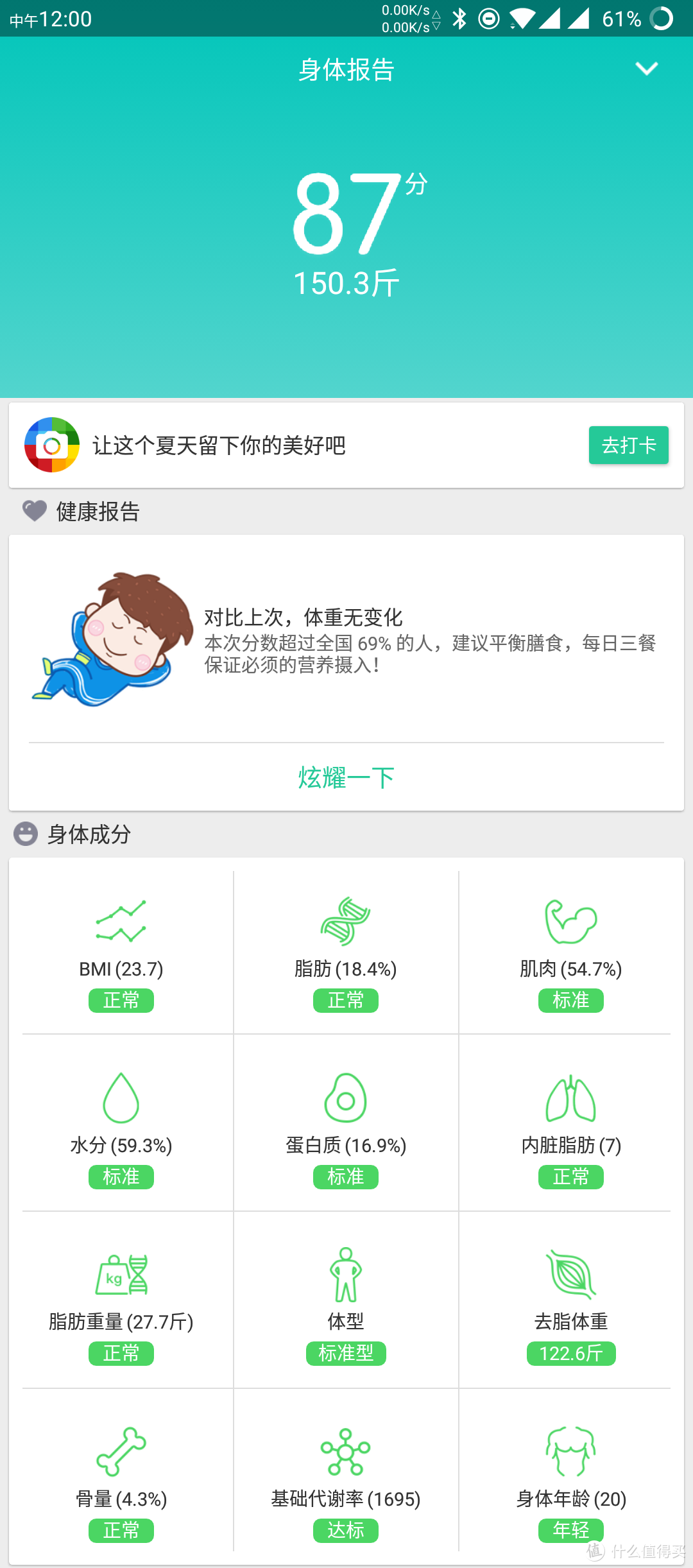 张大妈的第一次临幸——云麦好轻mini2体脂秤众测体验