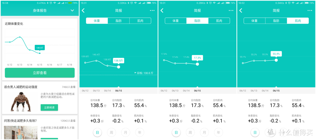 这个夏天我要瘦——云麦好轻mini2智能体脂秤评测