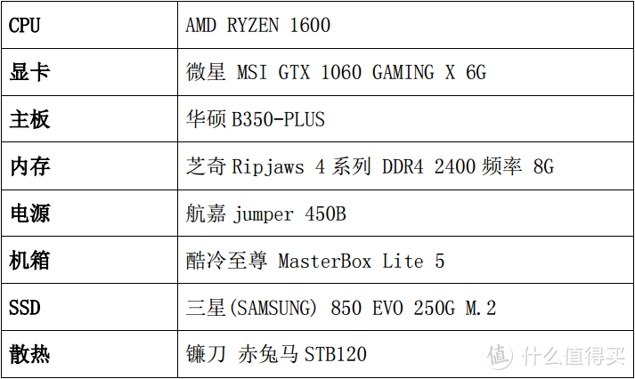 “睿”不可挡——酷冷至尊 MasterBox Lite 5初体验