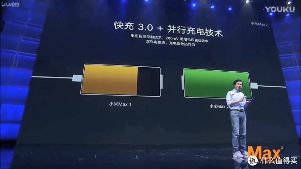 “大而持久，关注痛点”——小米MAX2众测报告