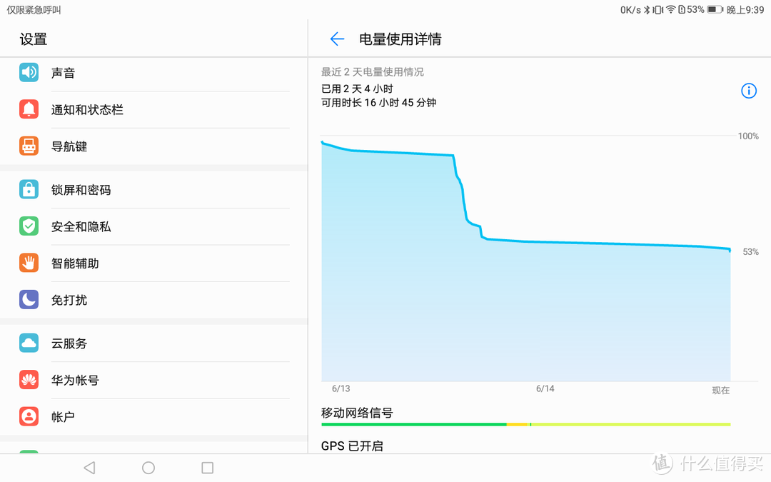 软硬结合，事半功倍，论工具的自我修养——荣耀畅玩平板2使用测评