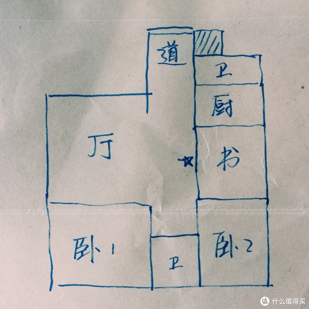 智能搭建云，深藏功与名——荣耀路由X1 增强版使用手记