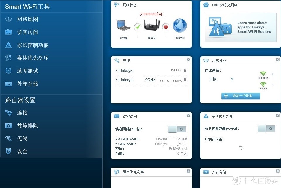 又快又稳的新司机——看图说话：LINKSYS EA8300测评