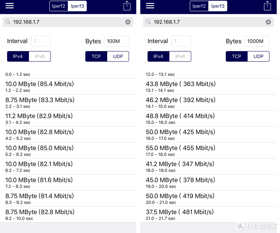 又快又稳的新司机——看图说话：LINKSYS EA8300测评