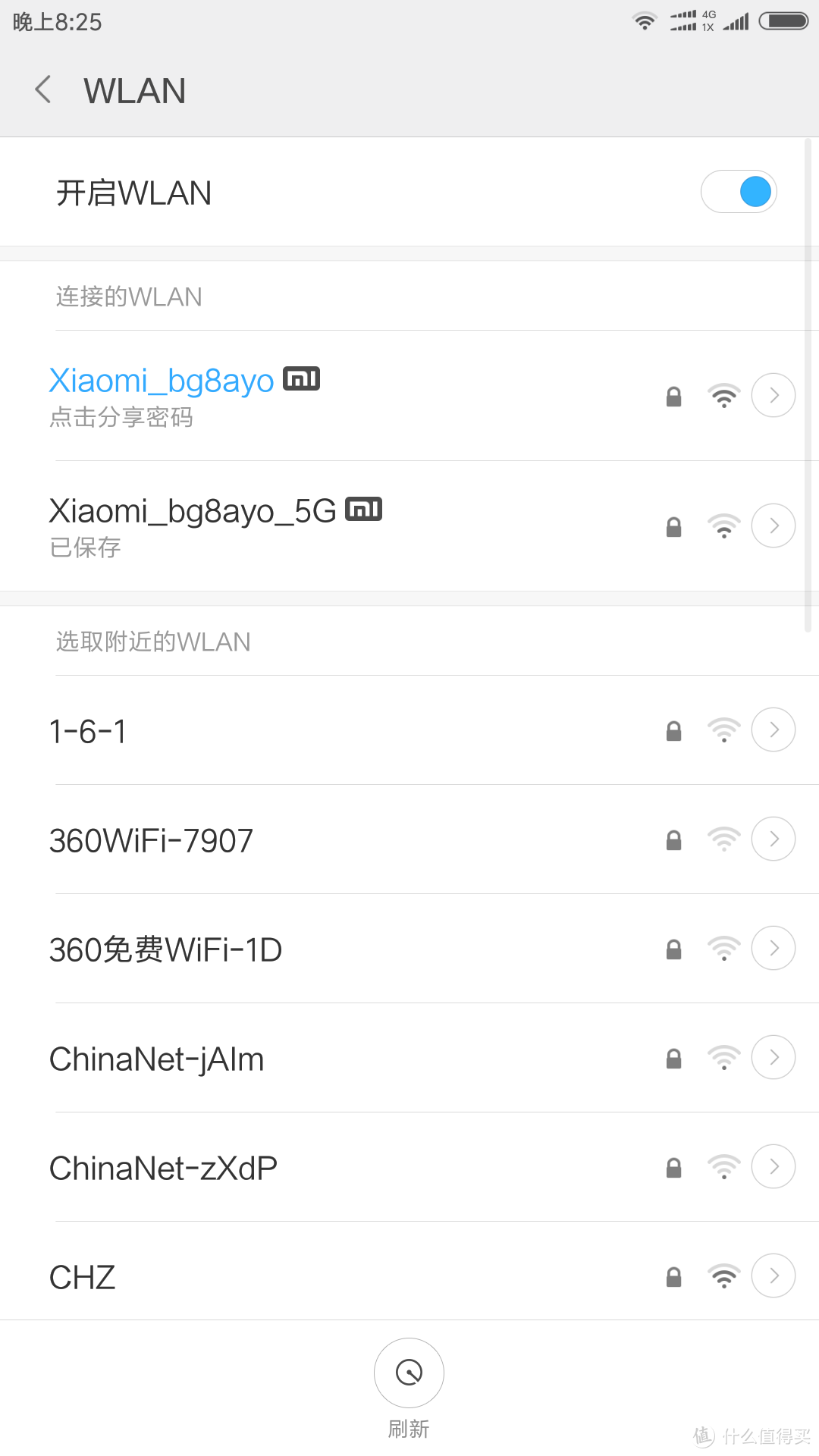 最佳第六人，MI max2评测作业