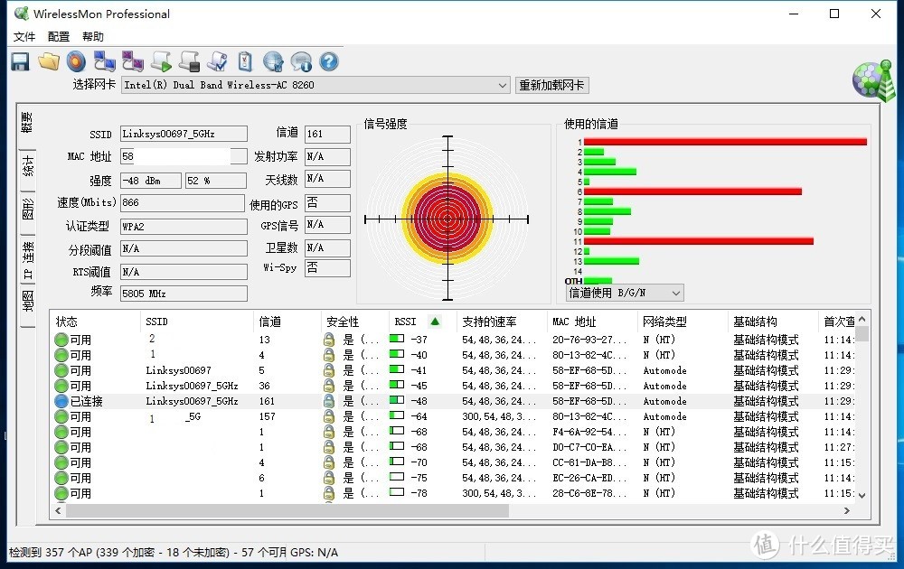 又快又稳的新司机——看图说话：LINKSYS EA8300测评