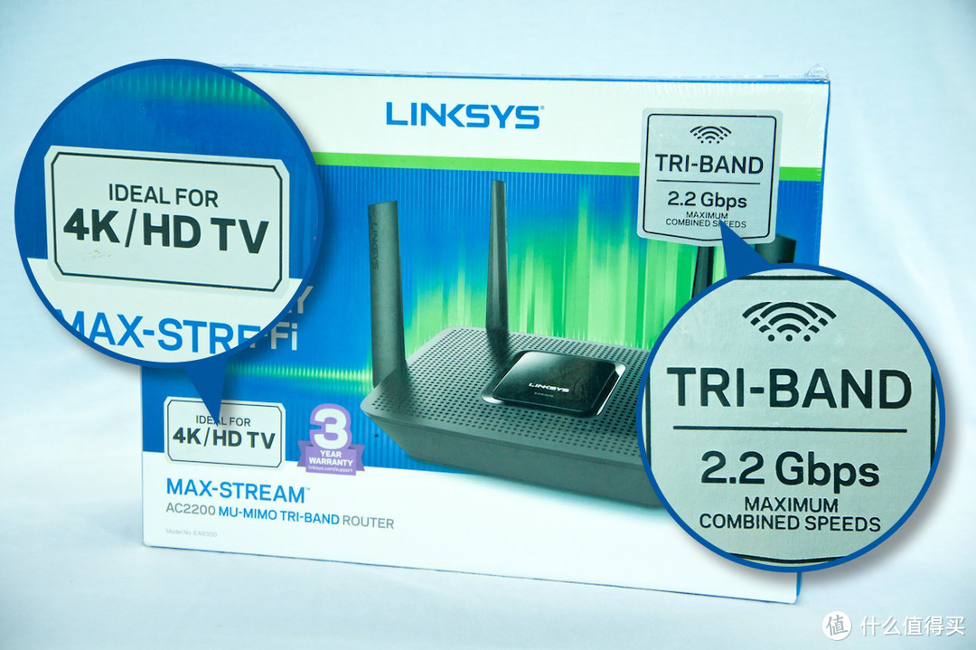 你需要的路由器——LINKSYS EA8300三频路由器测评