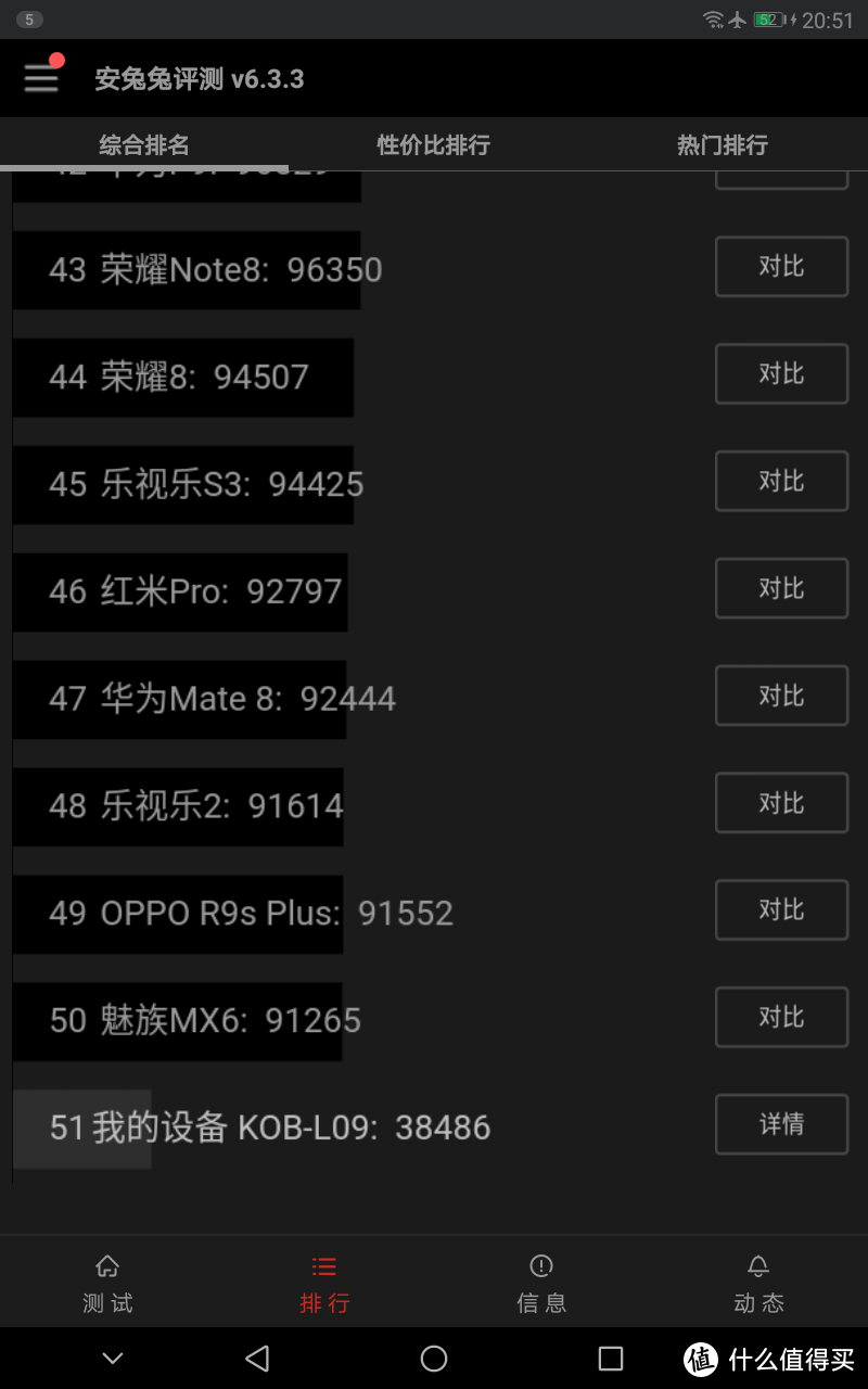 千元的华为平板能怎么样？荣耀畅玩平板2 （8英寸LTE高配版 3GB+32GB）使用体验