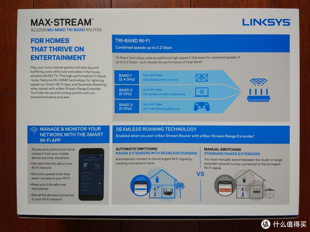 未来路由器新方向    LINKSYS 领势 EA8300 三频路由器 众测报告