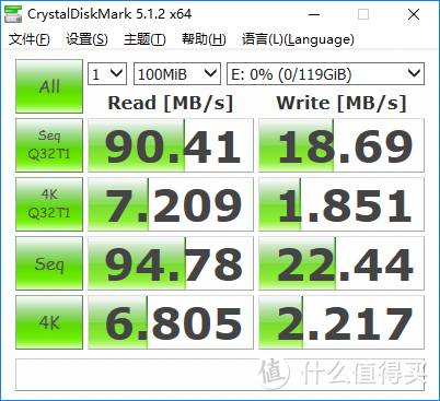 拯救乞丐版iPhone的神器——闪迪欣享手机闪存盘