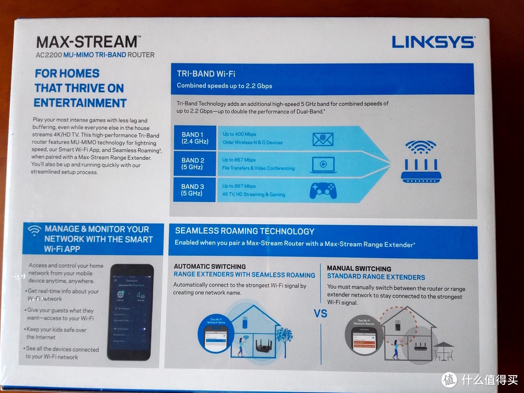 感受风驰电掣的速度~~~~~~~~LINKSYS 领势 EA8300 三频路由器评测