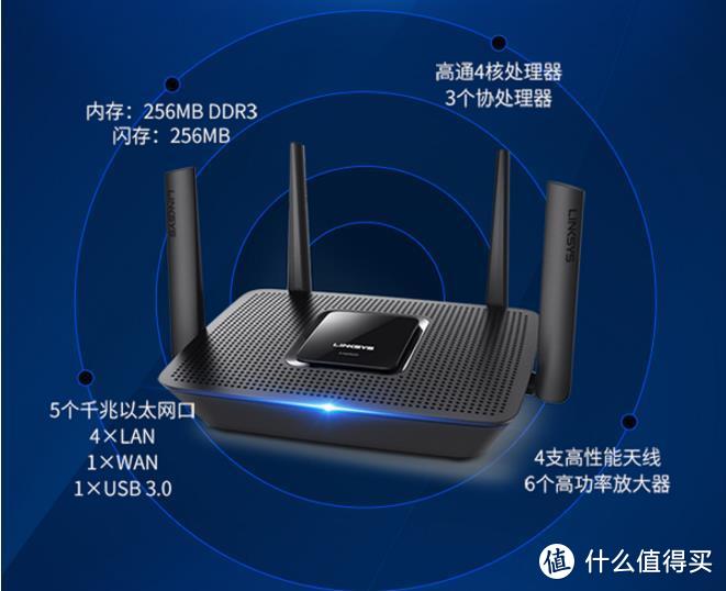 感受风驰电掣的速度~~~~~~~~LINKSYS 领势 EA8300 三频路由器评测