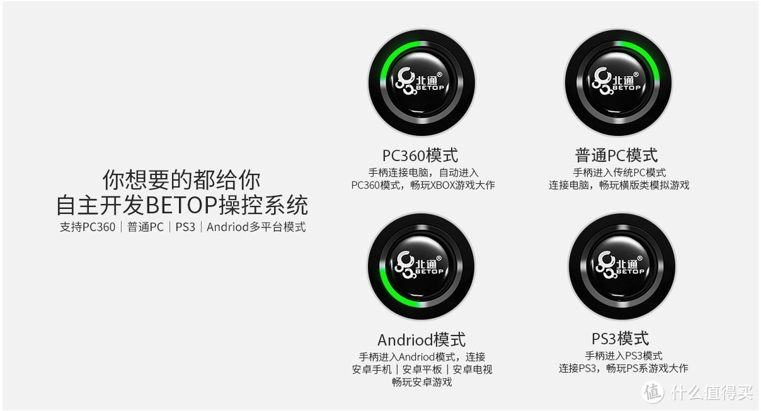 解开修罗封印尽情的战斗：北通阿修罗2蓝牙游戏手柄众测报告