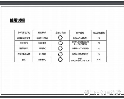 解开修罗封印尽情的战斗：北通阿修罗2蓝牙游戏手柄众测报告