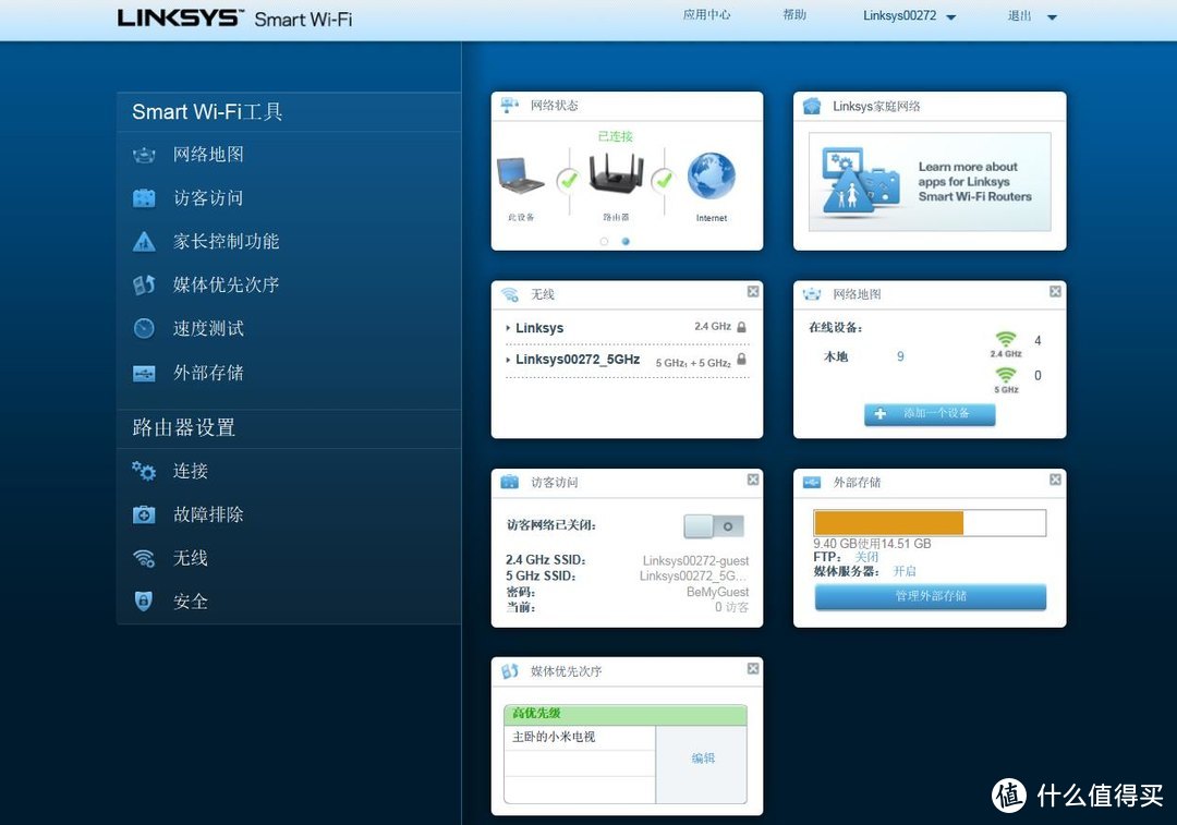 感受风驰电掣的速度~~~~~~~~LINKSYS 领势 EA8300 三频路由器评测