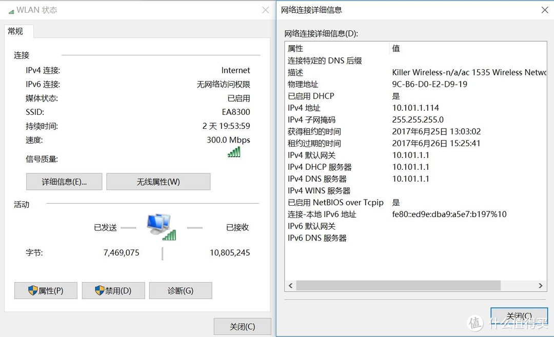 未来路由器新方向    LINKSYS 领势 EA8300 三频路由器 众测报告