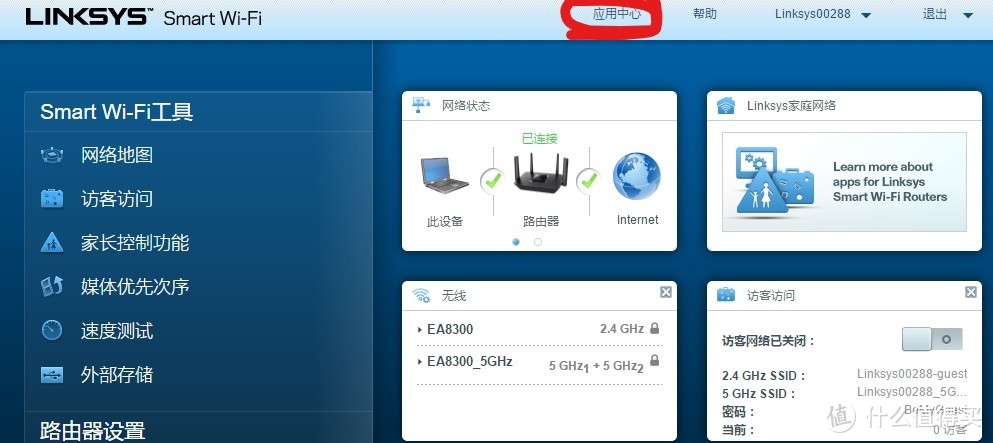 未来路由器新方向    LINKSYS 领势 EA8300 三频路由器 众测报告