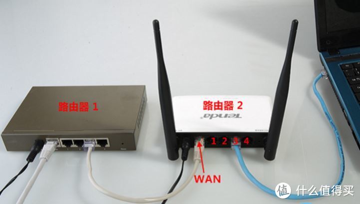 何为三频？LINKSYS EA8300 路由器评测