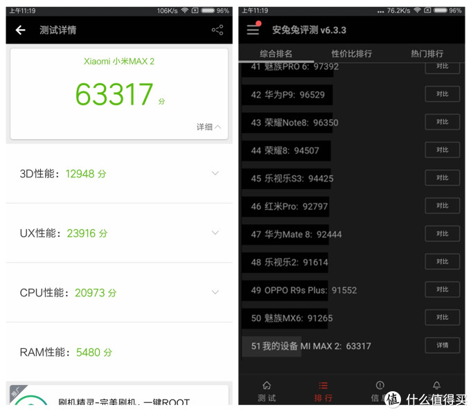 追求“MAX”，只为给你“最好”——小米Max2高配版测评