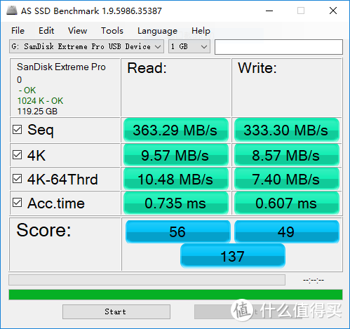 地球最快U盘——闪迪(SanDisk)至尊超极速 USB3.1 固态闪存盘CZ880评测