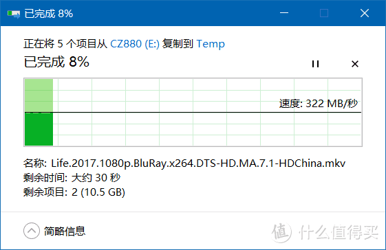 地球最快U盘——闪迪(SanDisk)至尊超极速 USB3.1 固态闪存盘CZ880评测