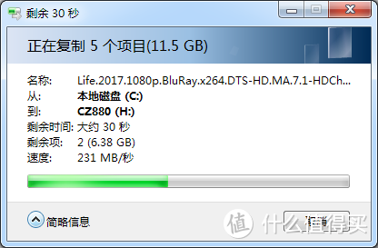 地球最快U盘——闪迪(SanDisk)至尊超极速 USB3.1 固态闪存盘CZ880评测