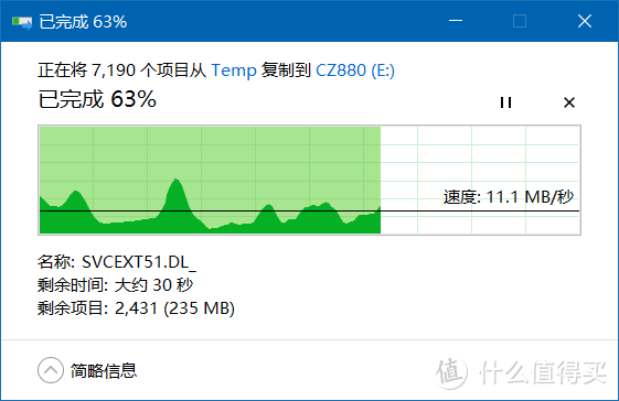 地球最快U盘——闪迪(SanDisk)至尊超极速 USB3.1 固态闪存盘CZ880评测