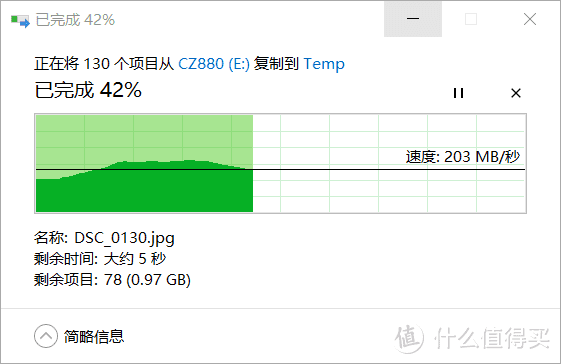 地球最快U盘——闪迪(SanDisk)至尊超极速 USB3.1 固态闪存盘CZ880评测