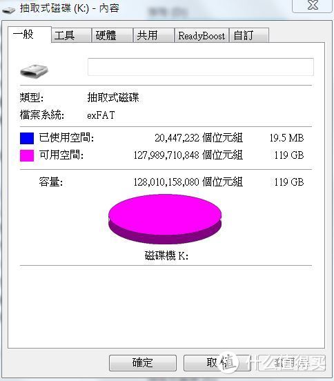 飞一般的速度，随身传输好助手——闪迪至尊超级速USB3.1固态闪存盘试用测评