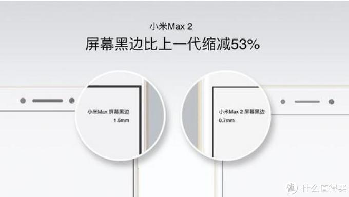 追求“MAX”，只为给你“最好”——小米Max2高配版测评