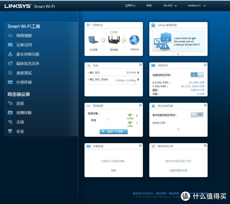 实在太“实在”--LINKSYS EA8300众测报告及路由器选购心得