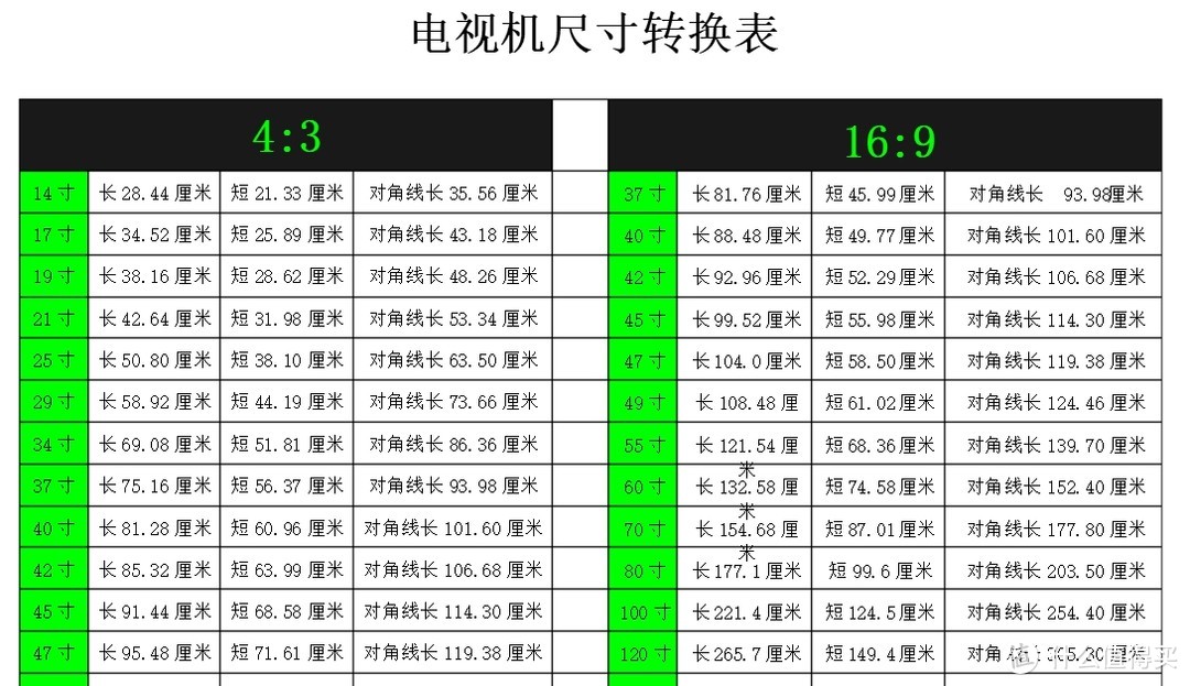 小米电视图像黄金参数图片