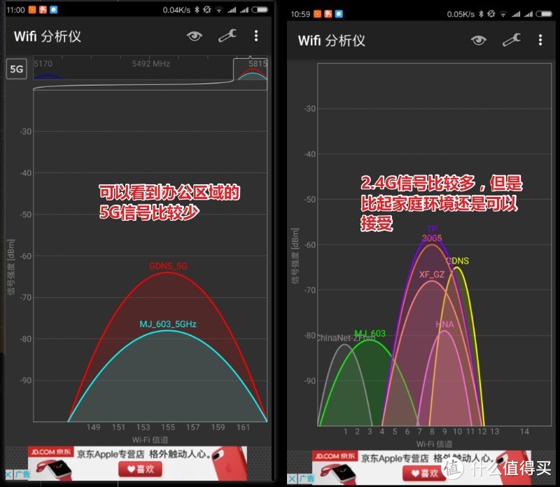 实在太“实在”--LINKSYS EA8300众测报告及路由器选购心得