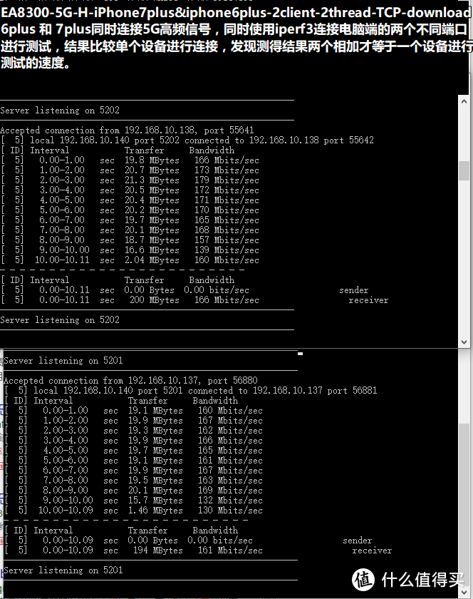 实在太“实在”--LINKSYS EA8300众测报告及路由器选购心得