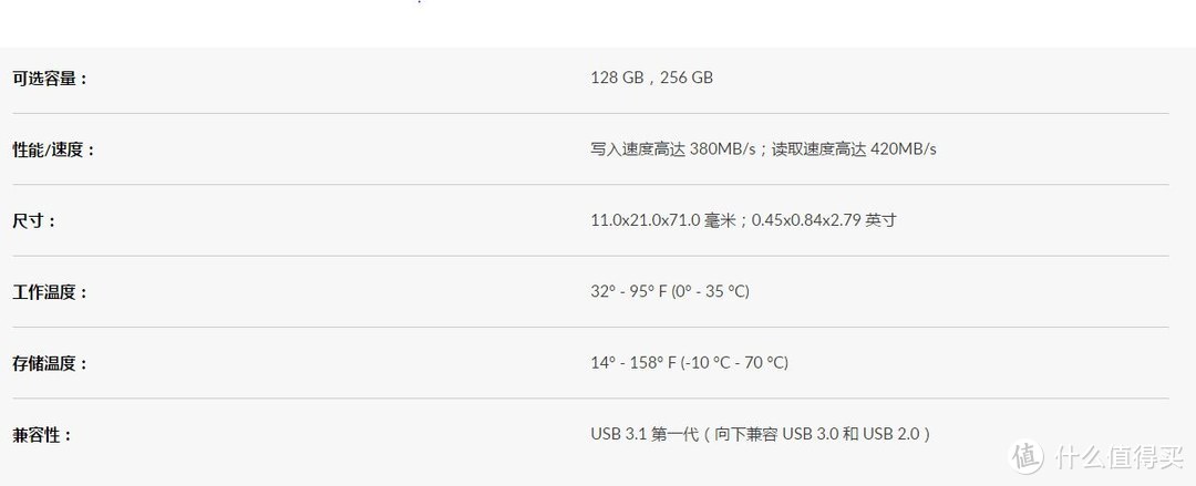 性能与便携兼备--闪迪(SanDisk)CZ880固态闪存盘评测