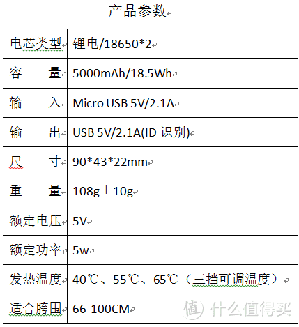 柔薄无感的多用途旅行暖宫带--飞乐思 暖宫腰带礼盒版 大姨妈神器评测