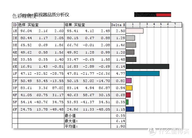 #桌面故事#入职十年 — 不写代码的IT老司机的工作台