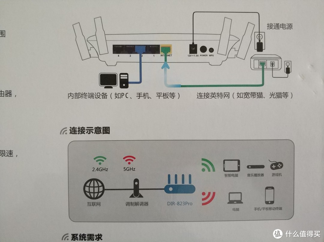 简单易用的选择 D-Link DIR-823pro无线智能路由器 评测