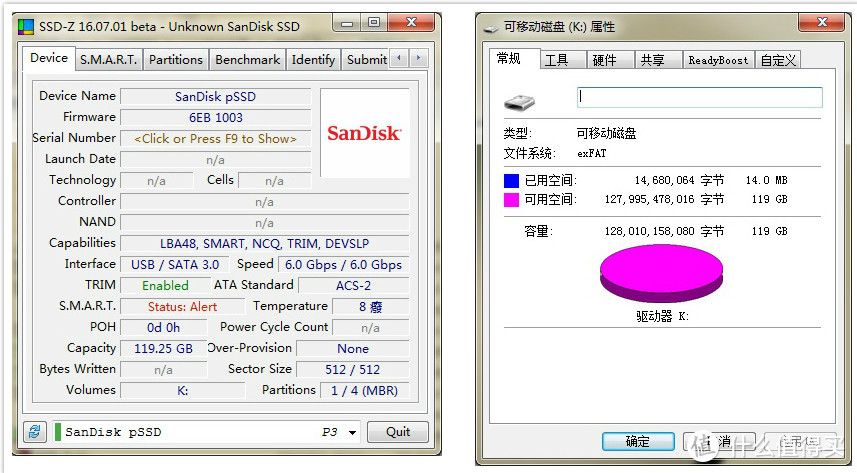 性能与便携兼备--闪迪(SanDisk)CZ880固态闪存盘评测