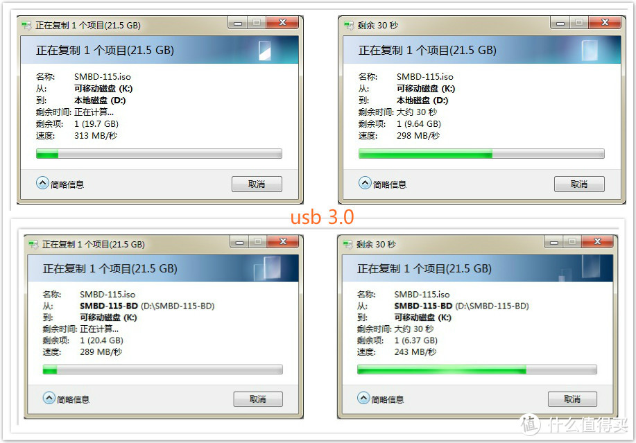 性能与便携兼备--闪迪(SanDisk)CZ880固态闪存盘评测