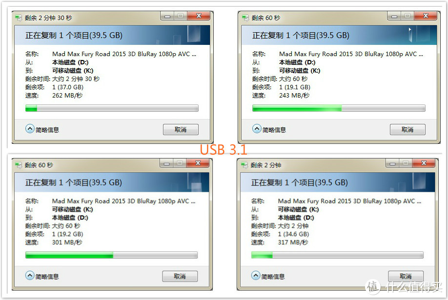 性能与便携兼备--闪迪(SanDisk)CZ880固态闪存盘评测